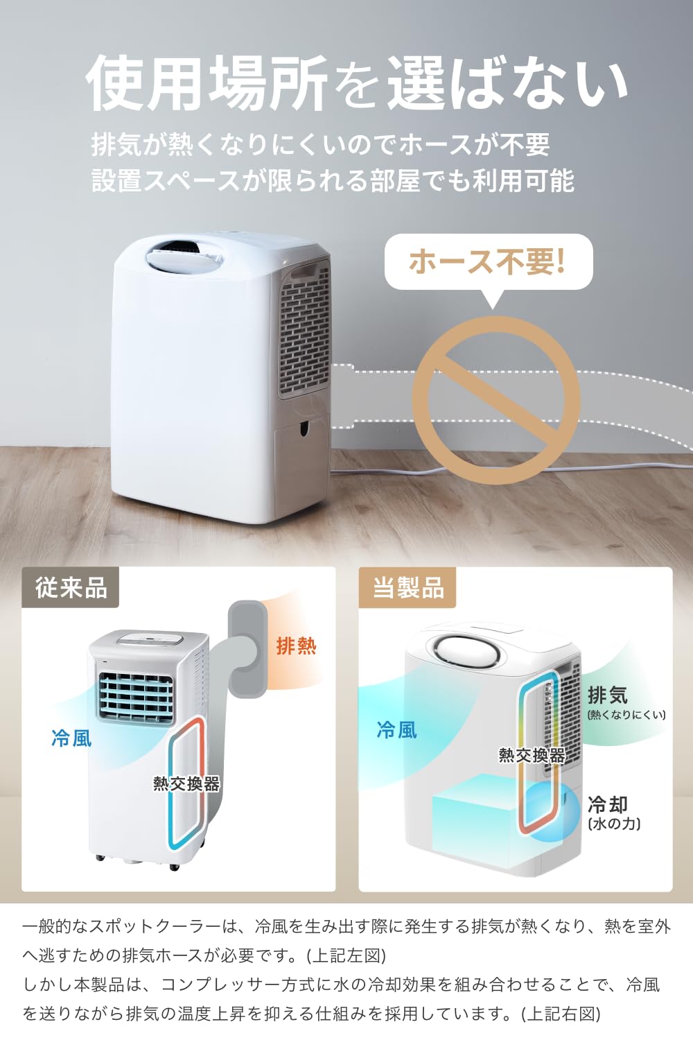 冷暖房・空調 HYBRID SPOT AIR COOLER 冷風機