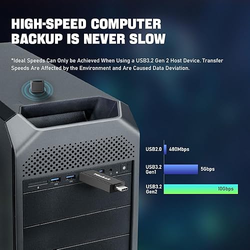 Miniatura 5 de THKAILAR Unidad flash USB C de 2 TB tipo C y tipo A, USB 3.2 Gen 2 SSD portátil de hasta 1000 MBs, unidad de pulgar para iPhone 1516