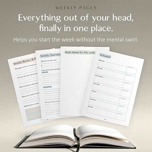 Miniatura 6 de The ADHD Planner para adultos  Diario diario y semanal sin fecha para personas desorganizadas, 90 días  Rastreador de hábitos, registro de emociones