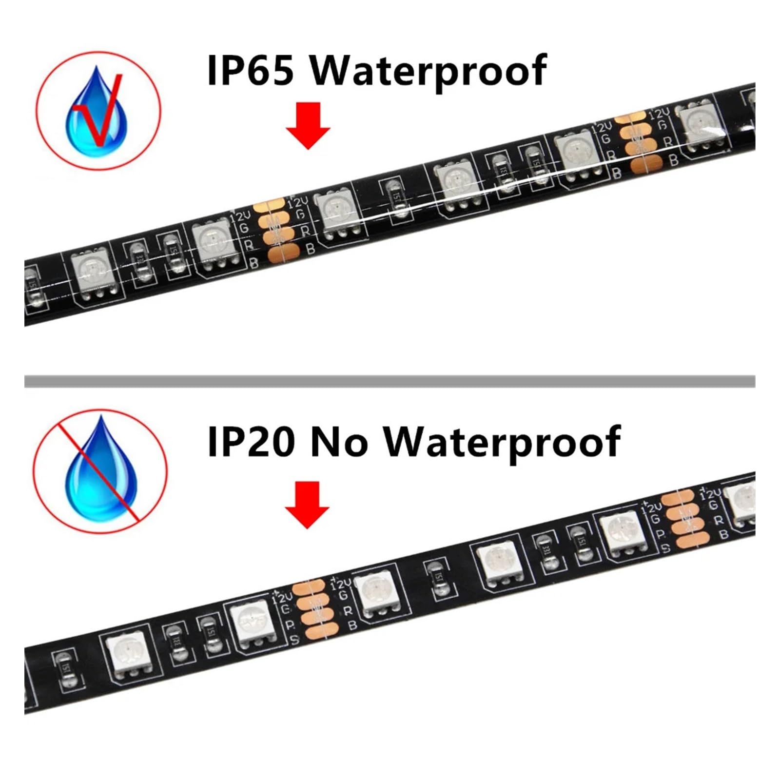 Rainbow PC Digital WS2812b LED-Streifenlicht for 5 V 3-poliges ARGB-Header-PC-Gehäuse(Waterproof,30 1m X3)