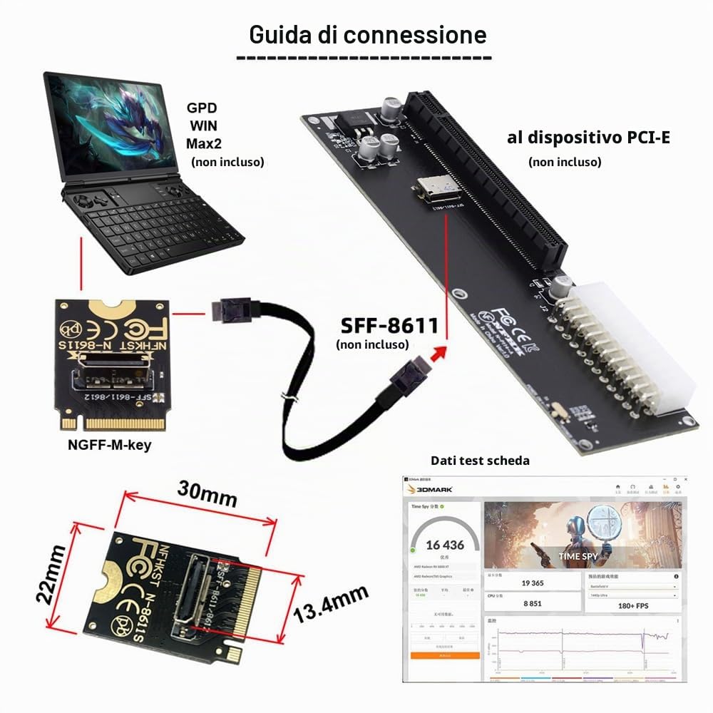 Adattatore host verticale 2230 PCI-E4.0 M.2 M-Key a Oculink SFF-8612 SFF-8611 per NVME U.2 SSD eGPU, NF-SF-023-2230MM