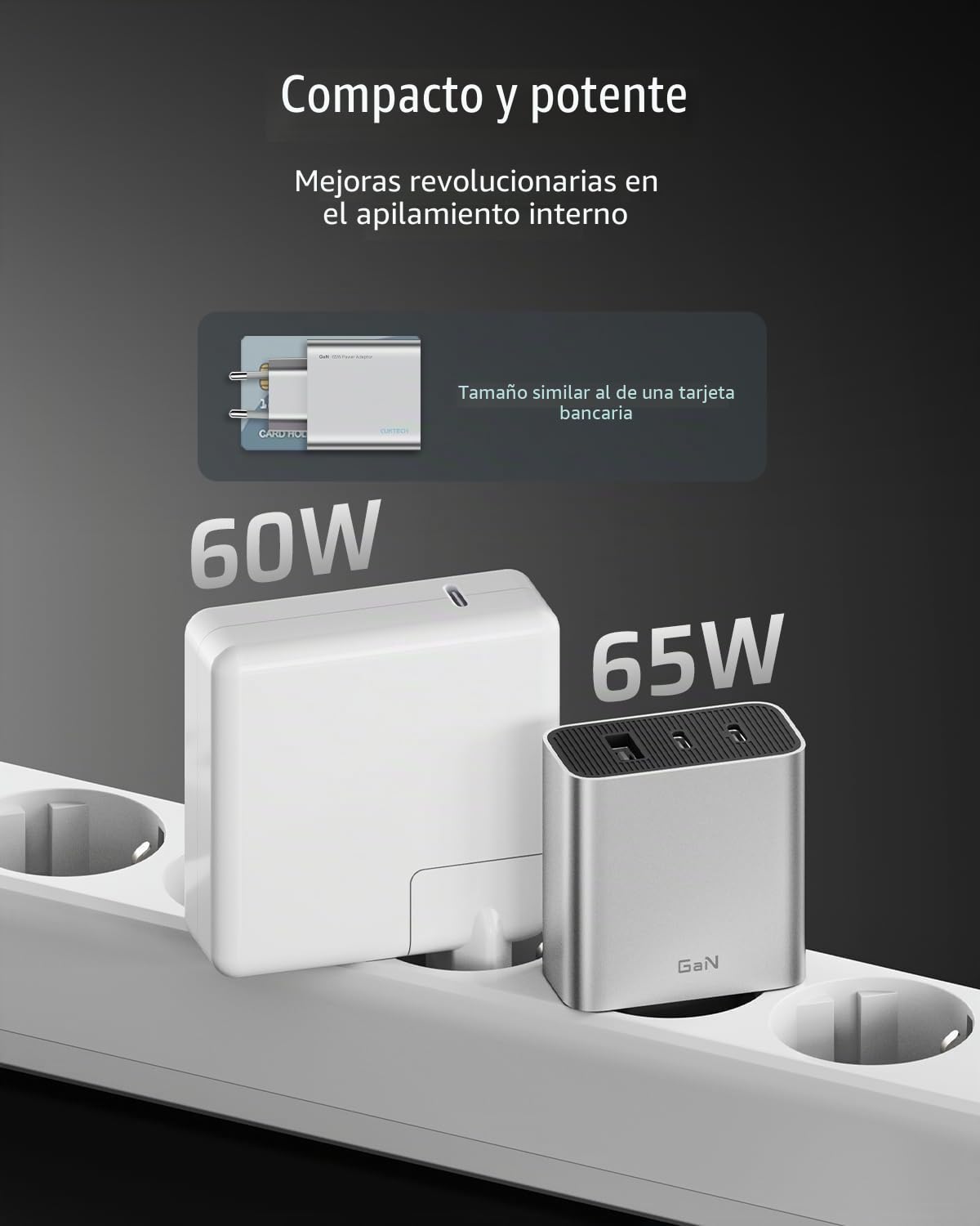 CUKTECH 65W PD Cargador USB C de 3 Puertos Con GAN Tech - Carga Rápida Compatible Con Fast Charger 2.0 Para Galaxy 23, MacBook Air, iPad Pro, iPhone 15 MAX
