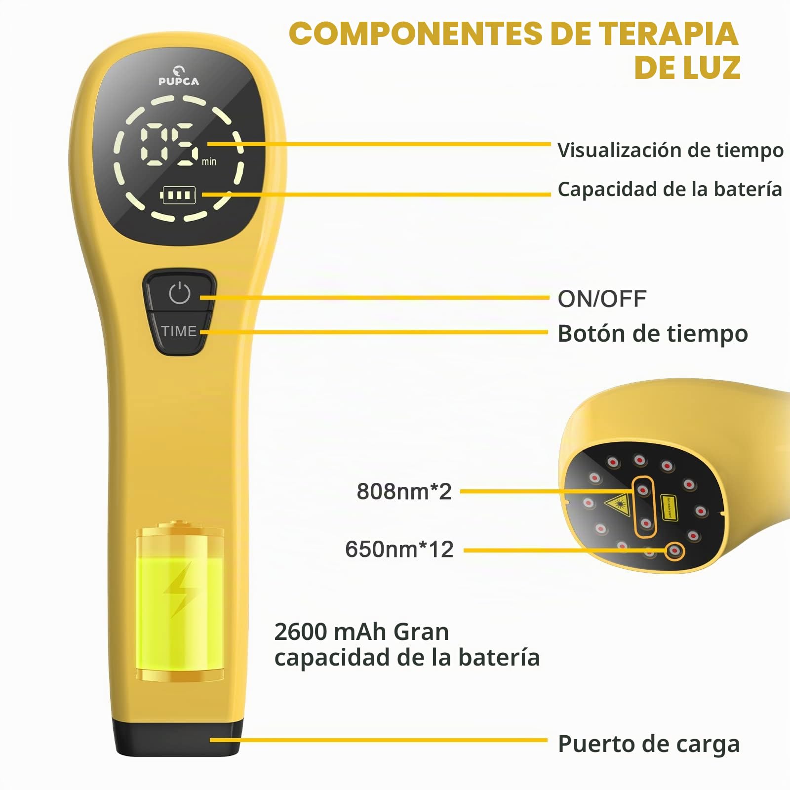 Luz Roja Terapia Fisioterapia para Perros, 660 y 808nm Veterinario Láser Frío para Cuidado de Cadera y Articulaciones, Lampara Infrarrojos para Articulaciones de Fuerza y Alivio del Dolor