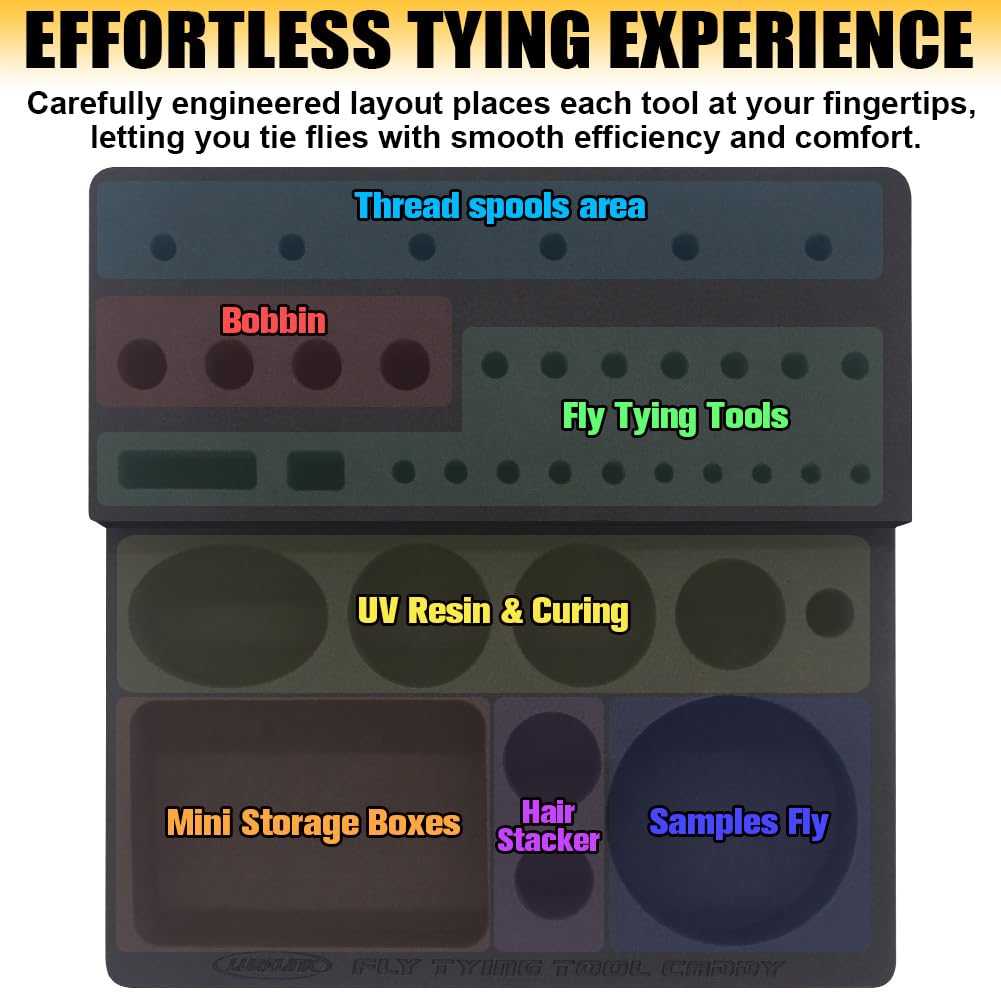 LURELINK Fly Tying Tool Caddy Organizer-Essential for Fly Tying Stations & Fishing Tool Organizer, Holds 20 Thread Spools with 10 Accessory Boxes