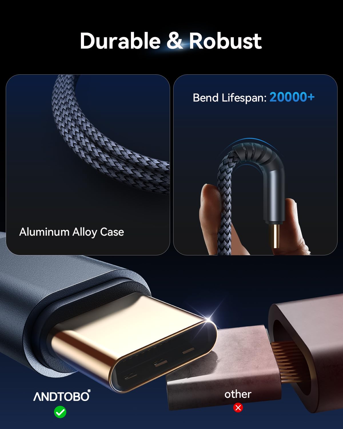 Adattatore USB C Jack 3,5mm per iPhone 16/15 Pro Max Plus, iPad Pro Air, Galaxy S24 Ultra S23 S21 S20