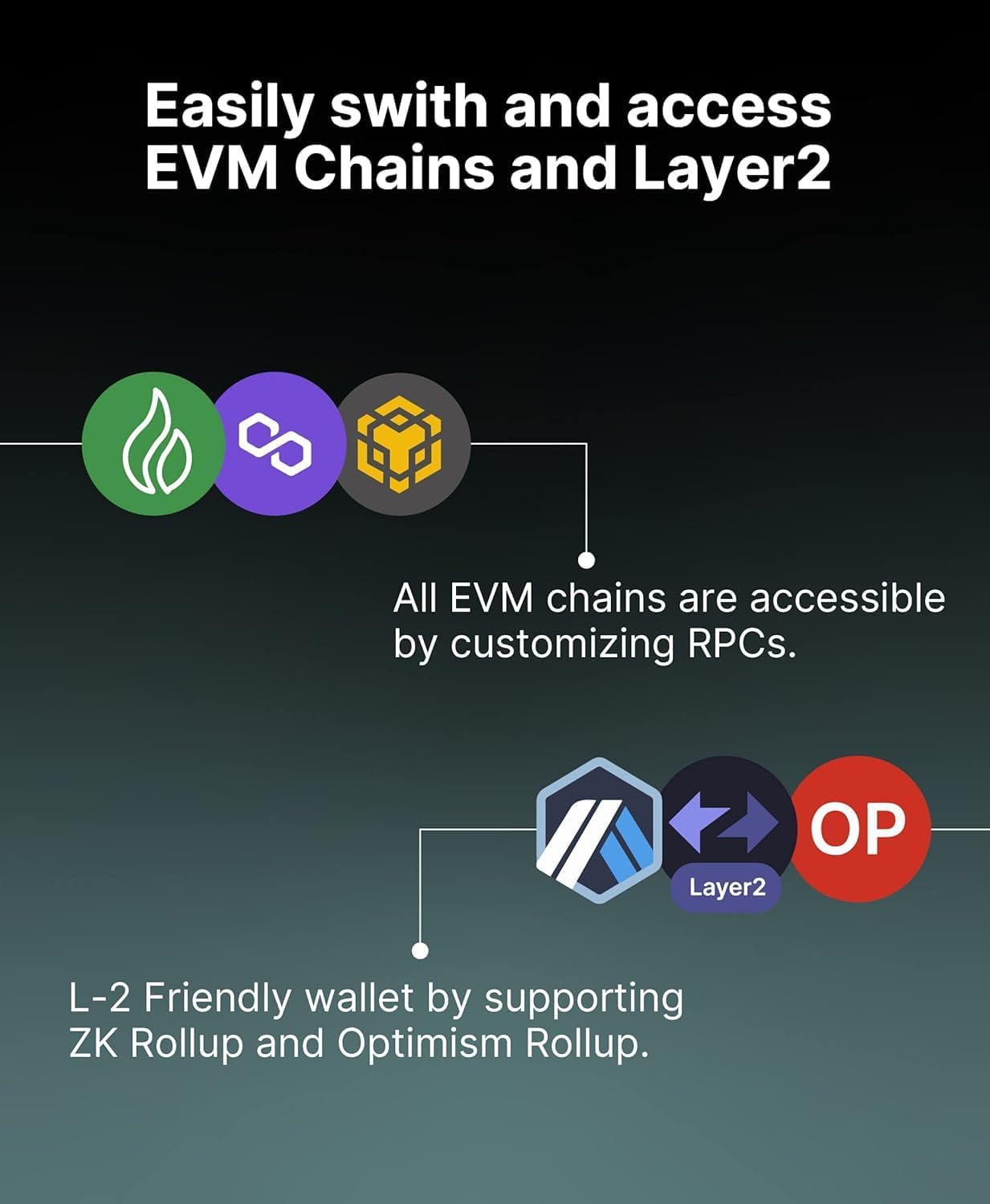 imKey Pro Cryptocurrency Hardware Wallet - Stockez Benin | Ubuy