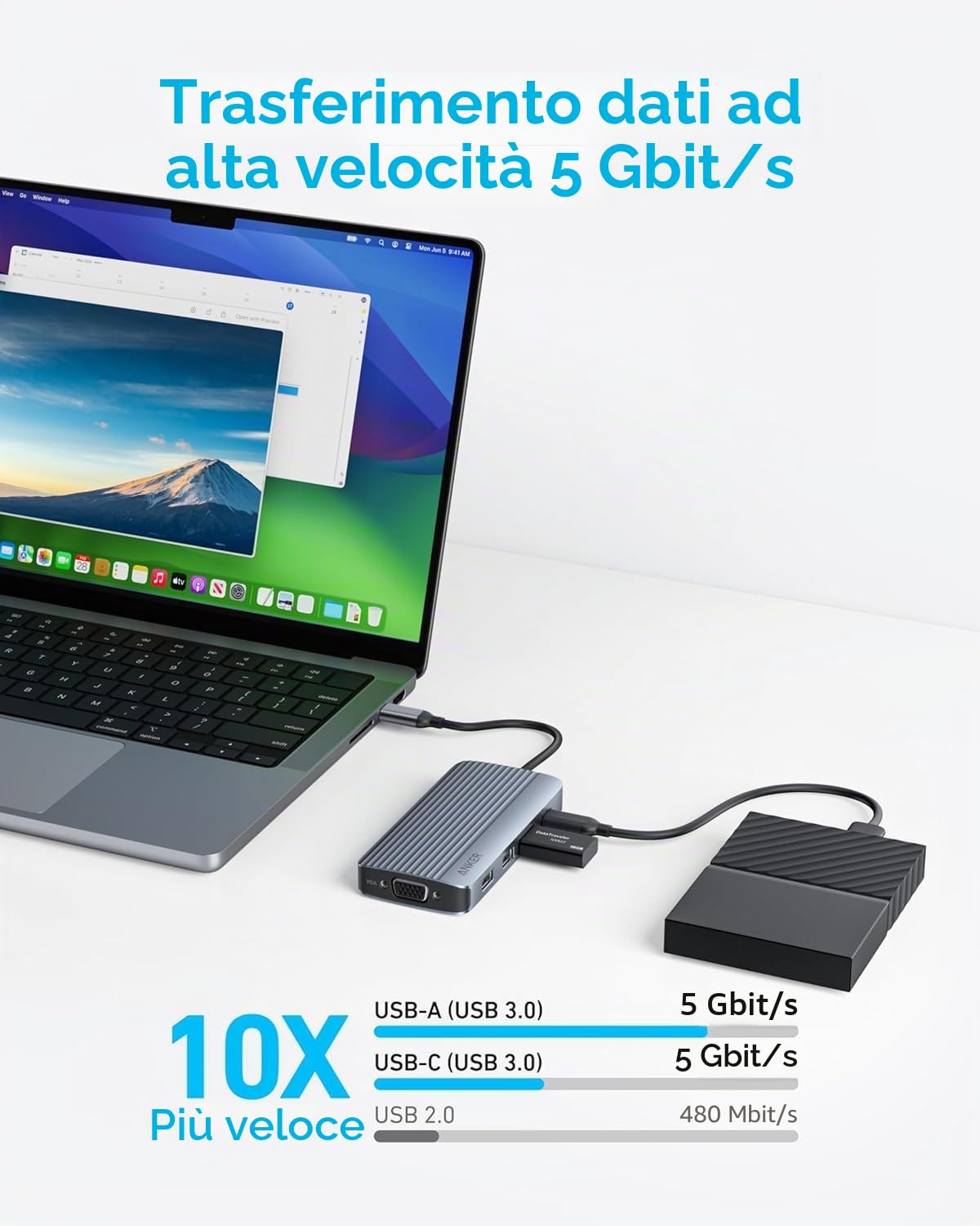 Anker Hub USB C 8 in 1, USB C Docking Station Triple Display Multi-Port Dongle with 2 HDMI 4K e VGA 1080p, 5Gbps Data Transfers, USB Porte per MacBook Air/Pro, Dell XPS, iPad Pro, e Altro