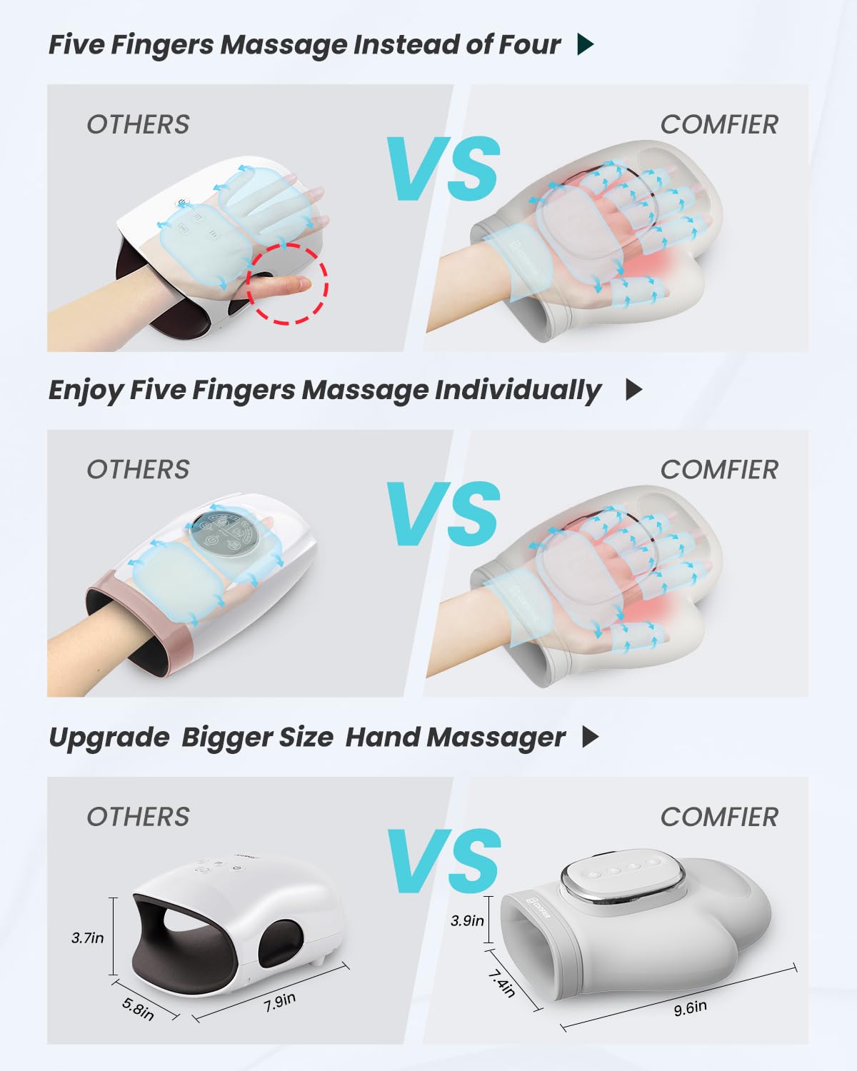 COMFIER Massaggiatore Cuoio Capelluto Elettrico Senza Fili, Regalo Donna | Massaggiatore Testa Portatile con 8 Testine in Silicone e 3 Modalità di Massaggio, Impermeabile IPX7 per una Pulizia Profonda