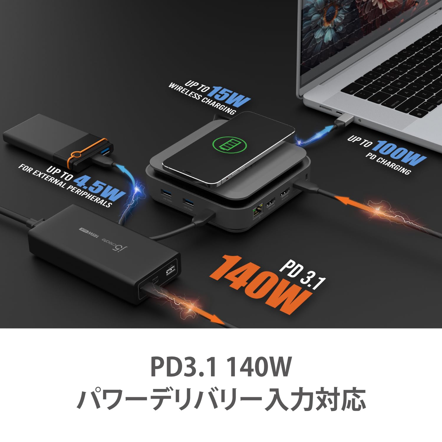 Amazon.co.jp: j5create USB-C デュアル 4K HDMI 12in1 ドッキング
