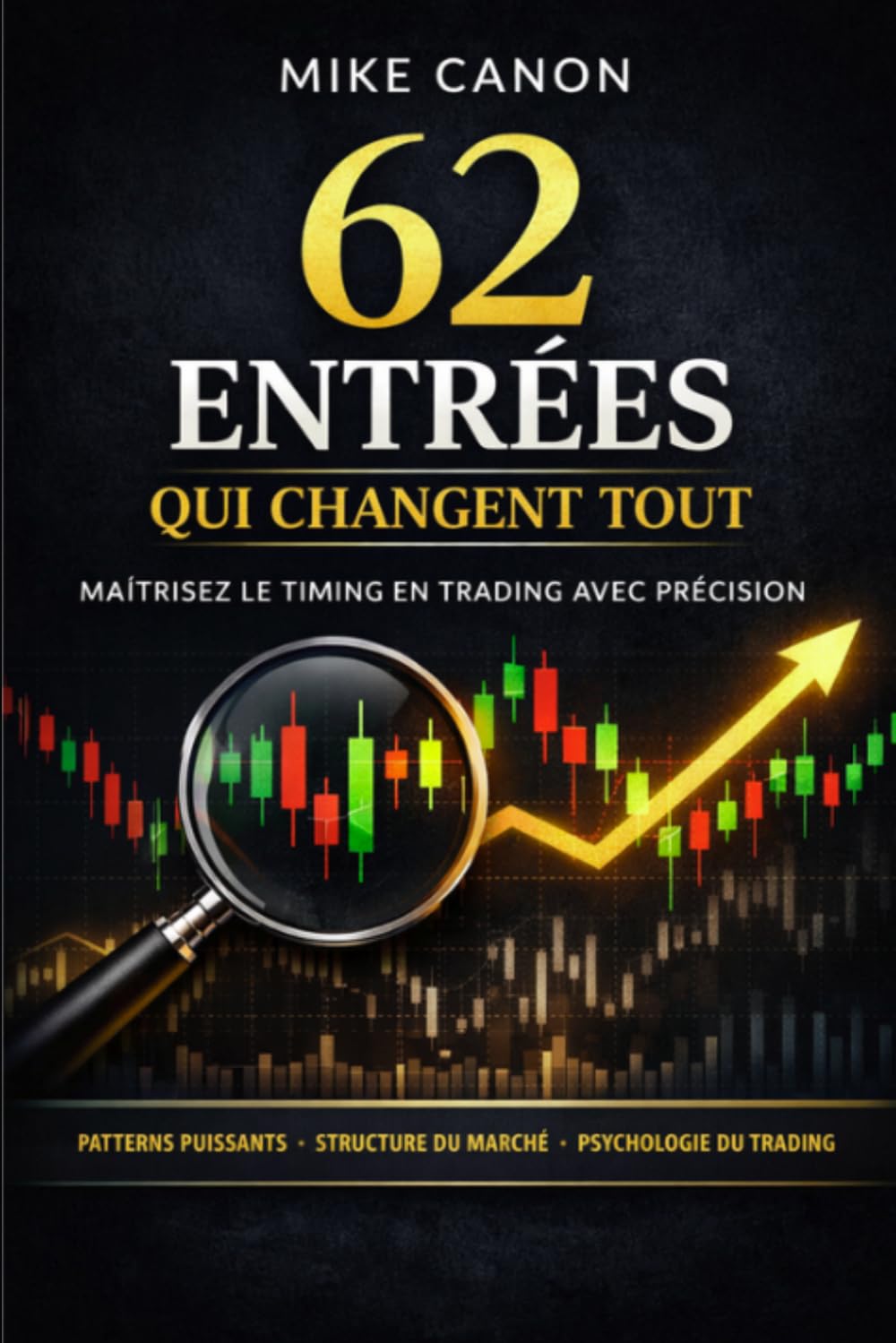 Trading Precision: 62 Entrées Qui Changent Tout : Le Guide du Timing Parfait
