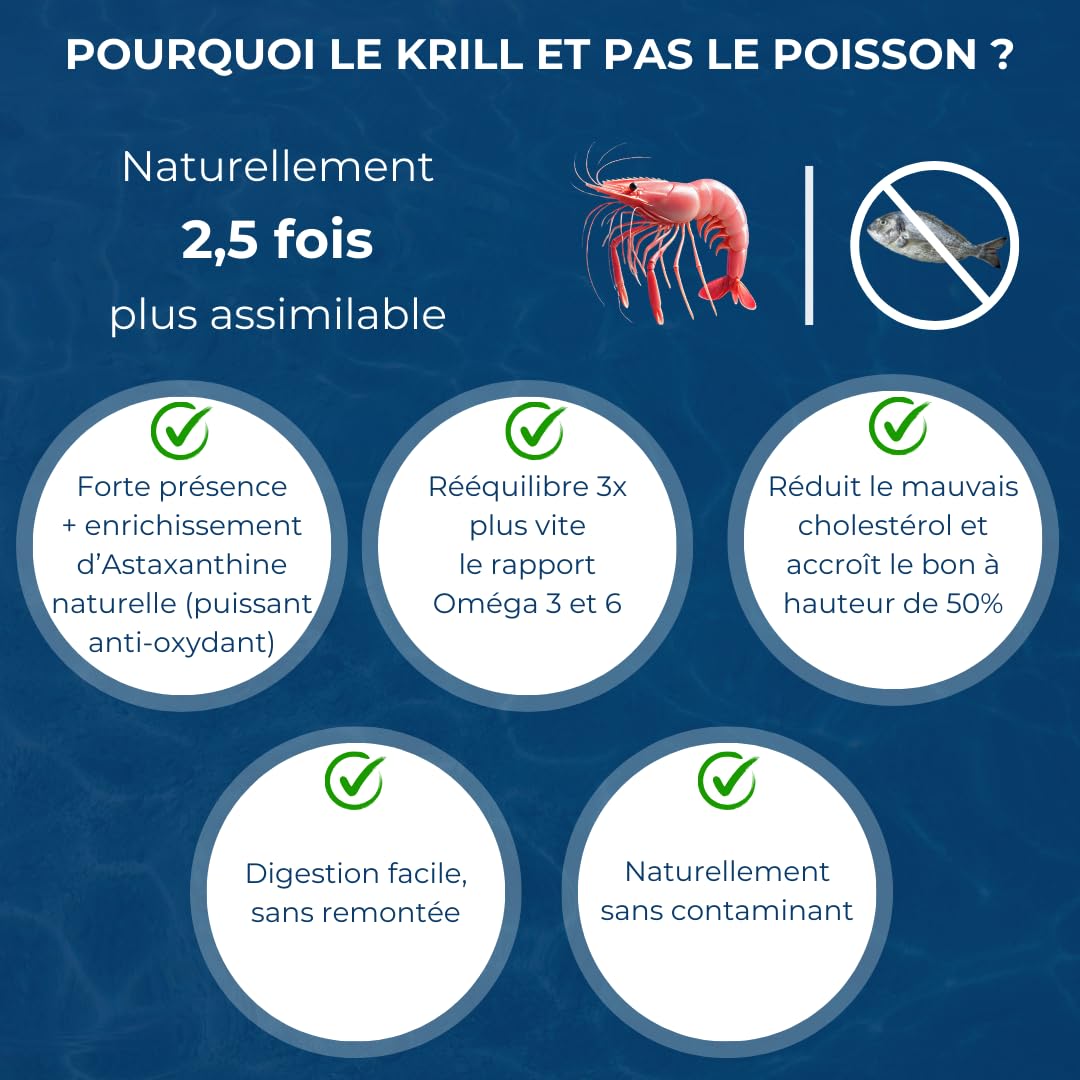 OMEGA-3 100% Huile de KRILL pure - Plus efficace que l’Huile de Poissons - 60 Capsules Licaps Sans Odeur SOLAKRILL- EPA DHA Astaxanthine Choline Vitamine A B – Fabriquée en France -Laboratoires SOLAGE