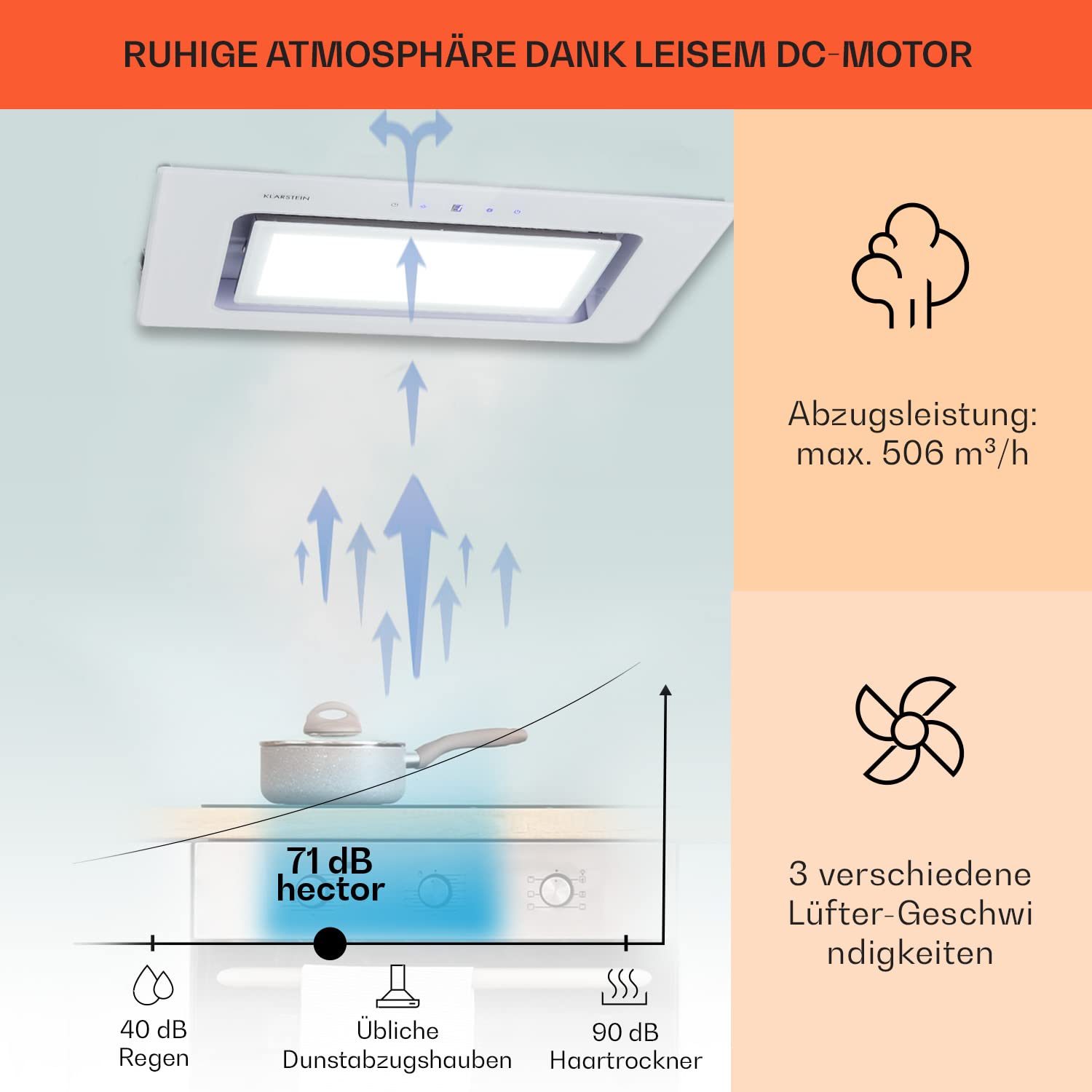 Klarstein Dunstabzugshaube Unterbau, Einbau-Dunstabzugshaube Flach mit Spülmaschinenfestem Aluminium-Fettfilter, 506m³/h Luftstrom, LEDs, Abzugshaube aus Stahl, Dunstabzugshaube ohne Abluftrohr