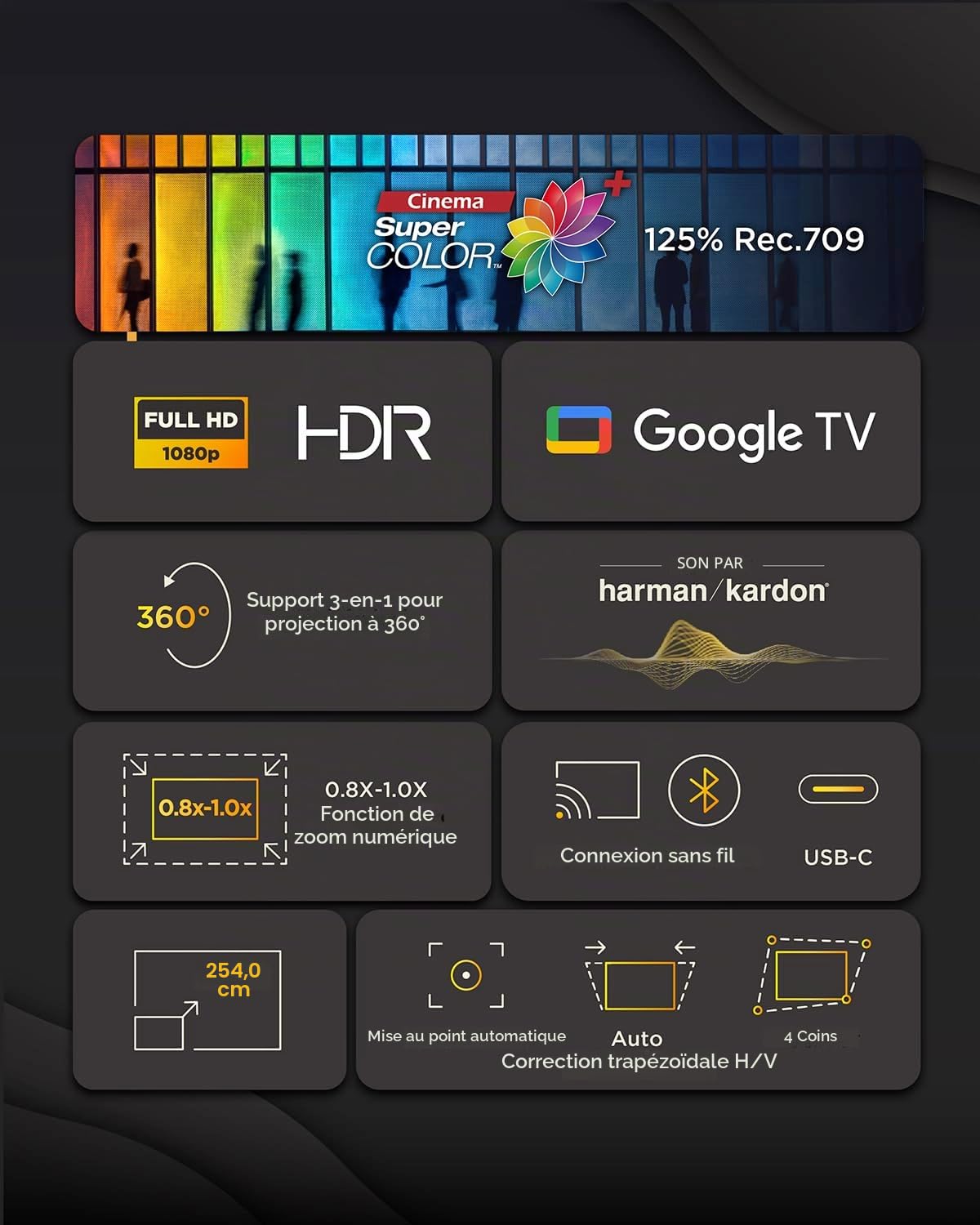 ViewSonic M1 Max Projecteur LED intelligent portable, Full HD 1080p, Google TV, projection 360°, 200 ANSI lumens, batterie intégrée avec 2 heures de temps de lecture, mise au point automatique