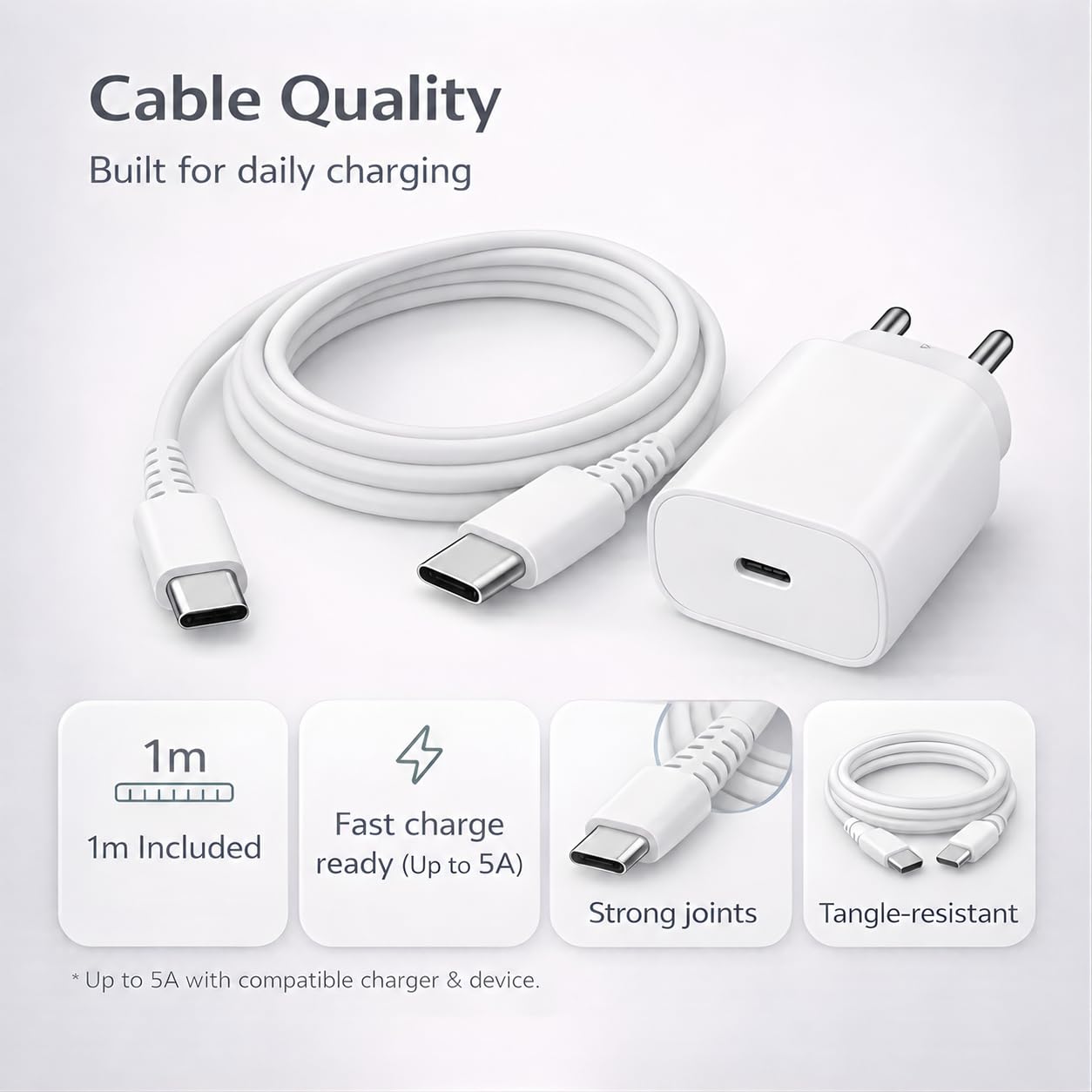 25W Charger for Samsung with Type C Cable | Super Fast Charging for Galaxy S26/S25 Ultra, S24 FE, A56/A36, M15/M17/M55 5G, F15/F55/Z Fold & S/A/M/F/Z Series - BIS Certified — Amazon image 6