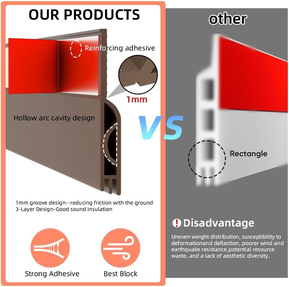Image of TEKCOOL 39 Inch Silicon Door Bottom Sealing Strip | Self Adhesive Gap Filler Rubber | Bottom Sealing Strip Guard | Protector from Cockroach, Insect, Bugs, Air & Dust | (39 Inch, Coffee)'