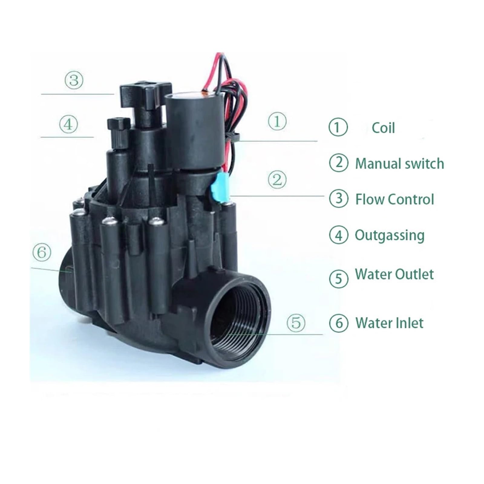 Agua de 3/4" 1" Pulgadas con regulación de Flujo for riego 220VAC 24VDC 24VAC DC Enganche for Agricultura(B/S/P-220vac)