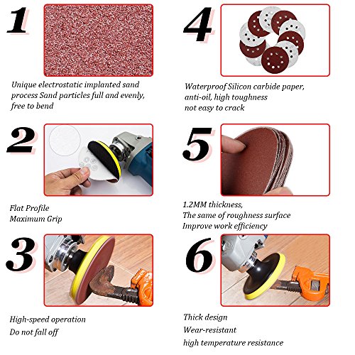 oxoxo 8 Holes Sanding Disques, 5 Inch Hook and Loop Grit Sand Paper Assortment for Random orbital Sander Grinder Pads