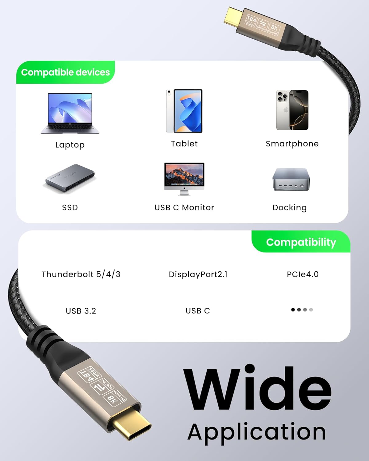 Thunderbolt 5 Cable [USB-IF Certified] USB C to USB C 240W Charging, 120Gbps Bandwidth, 80Gbps Date, USB4 Type-C Cable 16K/ Dual 8K Display for iPhone 16, MacBook Pro, Laptop, Dock, SSD (4.0 FT) - Image 7