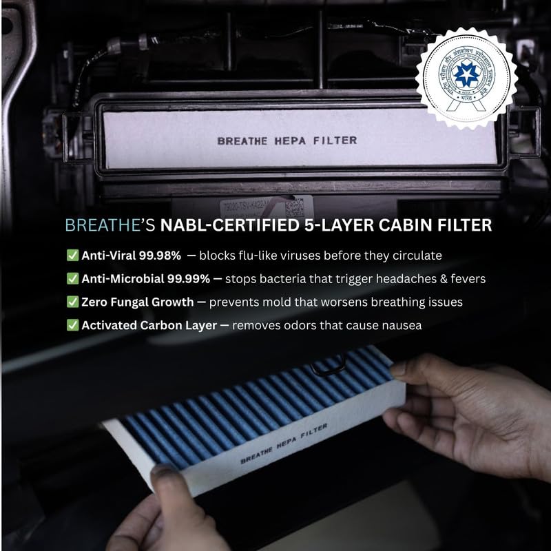 Image of Breathe HEPA Cabin Filter | Car Air Purifier | Upgrades your Car into Air Purifier | Removes PM 2.5, Bad Odours | Say goodbye to External air purifiers | Honda (2020) CITY Type 9