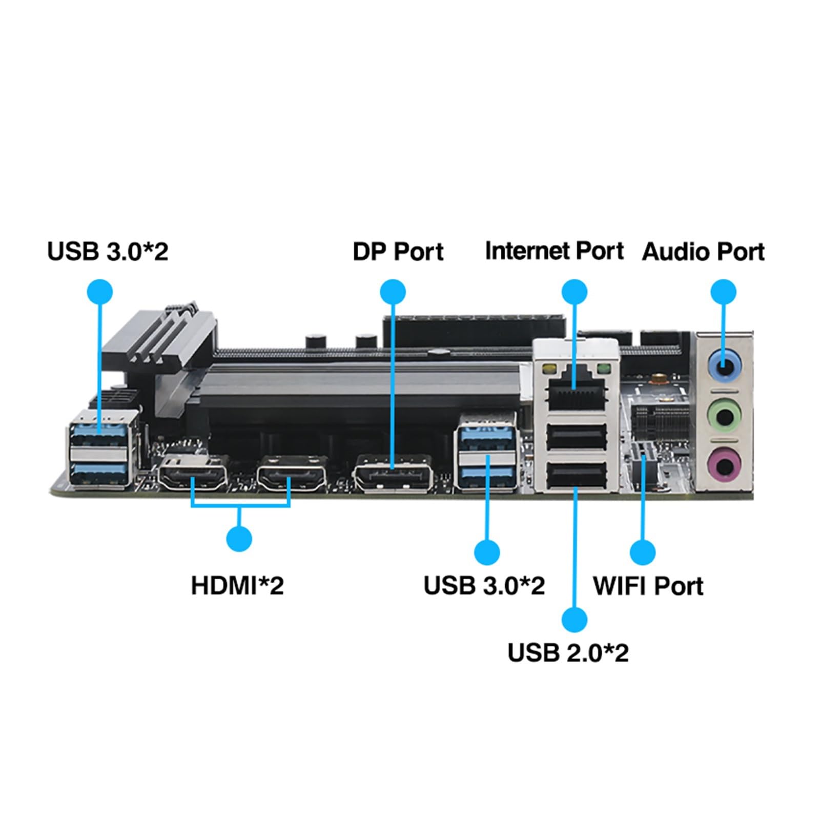 Fit for ERYING Fai da Te for Giochi, Scheda Madre for Computer, CPU Combo i5 14450HX 10C16T, Integrata DDR4, Doppia RAM, NVME, LGA 1151, aggiornamento PC Completo Motherboard