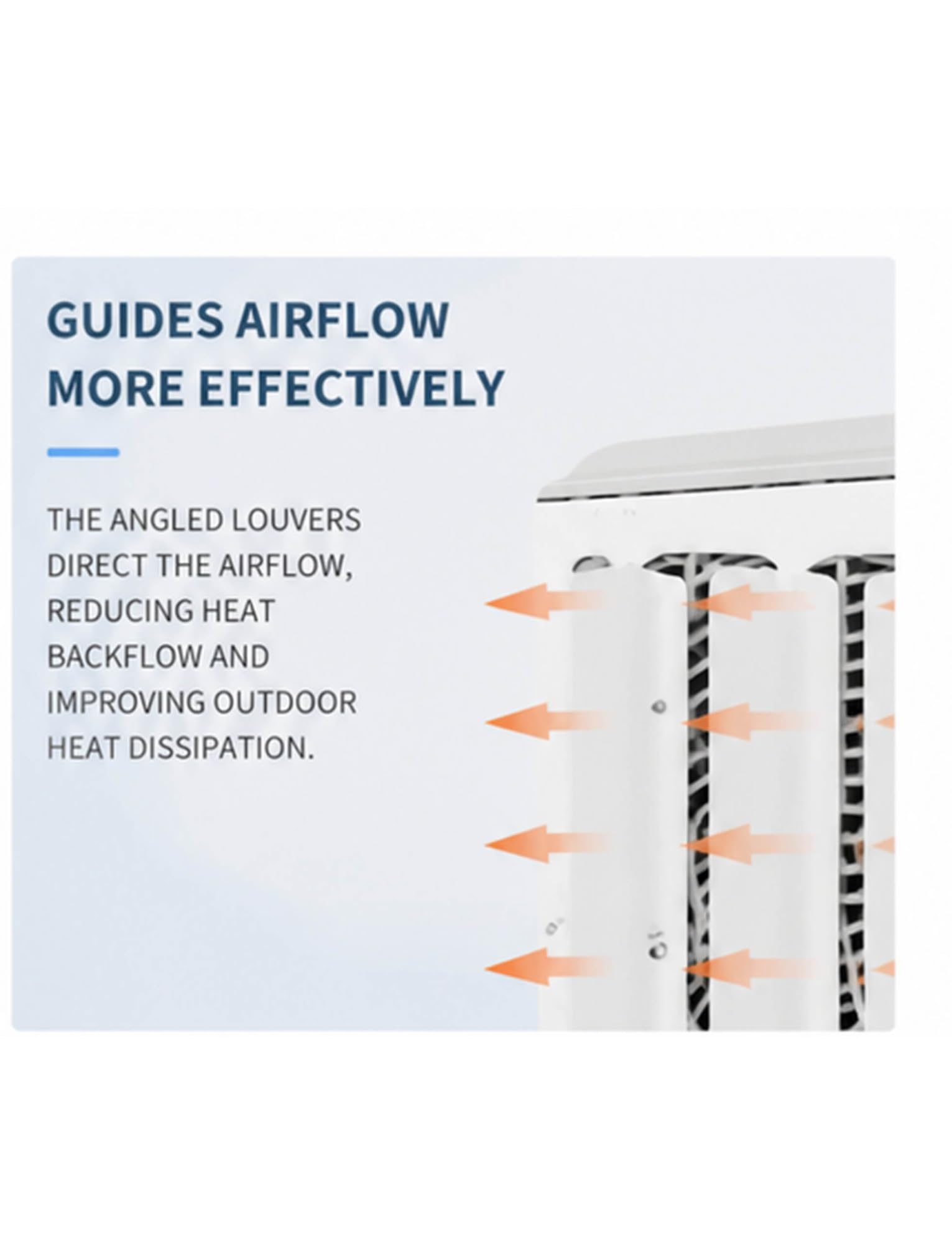 Zewnętrzny deflektor wiatru AC Unit Split Air Deflector Fence dla efektywności energetycznej, ochrony przed warunkami atmosferycznymi i ulepszonego przepływu powietrza, łatwa instalacja