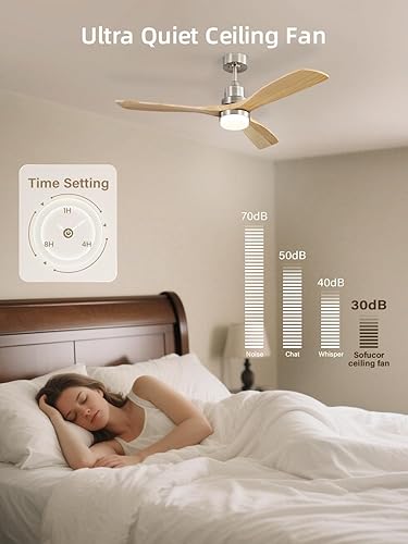 Miniatura 4 de Sofucor Ventilador de techo de perfil bajo con luces con control remoto de 52 pulgadas, ventilador de techo de montaje empotrado moderno con hoja de