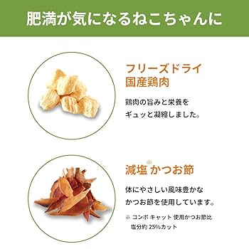 コンボはピュア　避妊・去勢後用　50袋 コンボ ピュア キャット 避妊・去勢後用 まぐろ味・鶏肉
