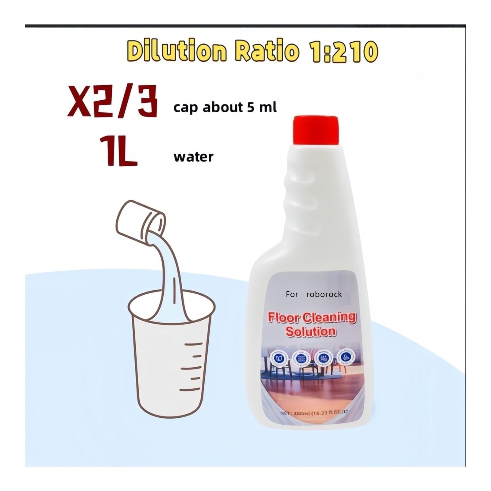 Fluides de nettoyage des sols。 Compatible pour Roborock S7pro / S7 MaxV Ultra/Plus / S75 / S75 Max Ultra / S75MAXV. Solutions de nettoyage des sols, 480 ml (16,23 oz liq.)(3pcs)