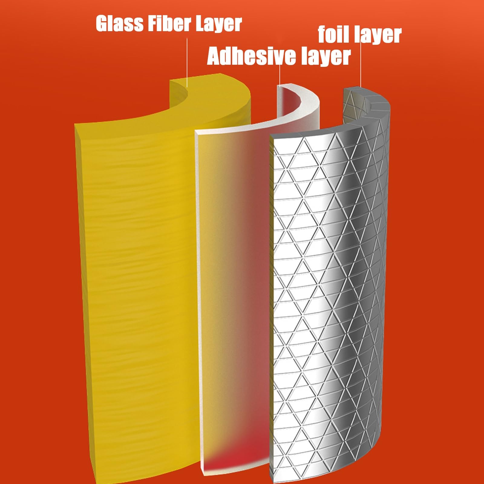 Fundas De Aislamiento Térmico, Papel De Aluminio Coquilla Aislante, Tubo De Lana De Fibra De Vidrio, para Riego Exterior En Invierno Tuberías De Fábrica Al Aire(L 1M-159MM/6.3IN-50MM)