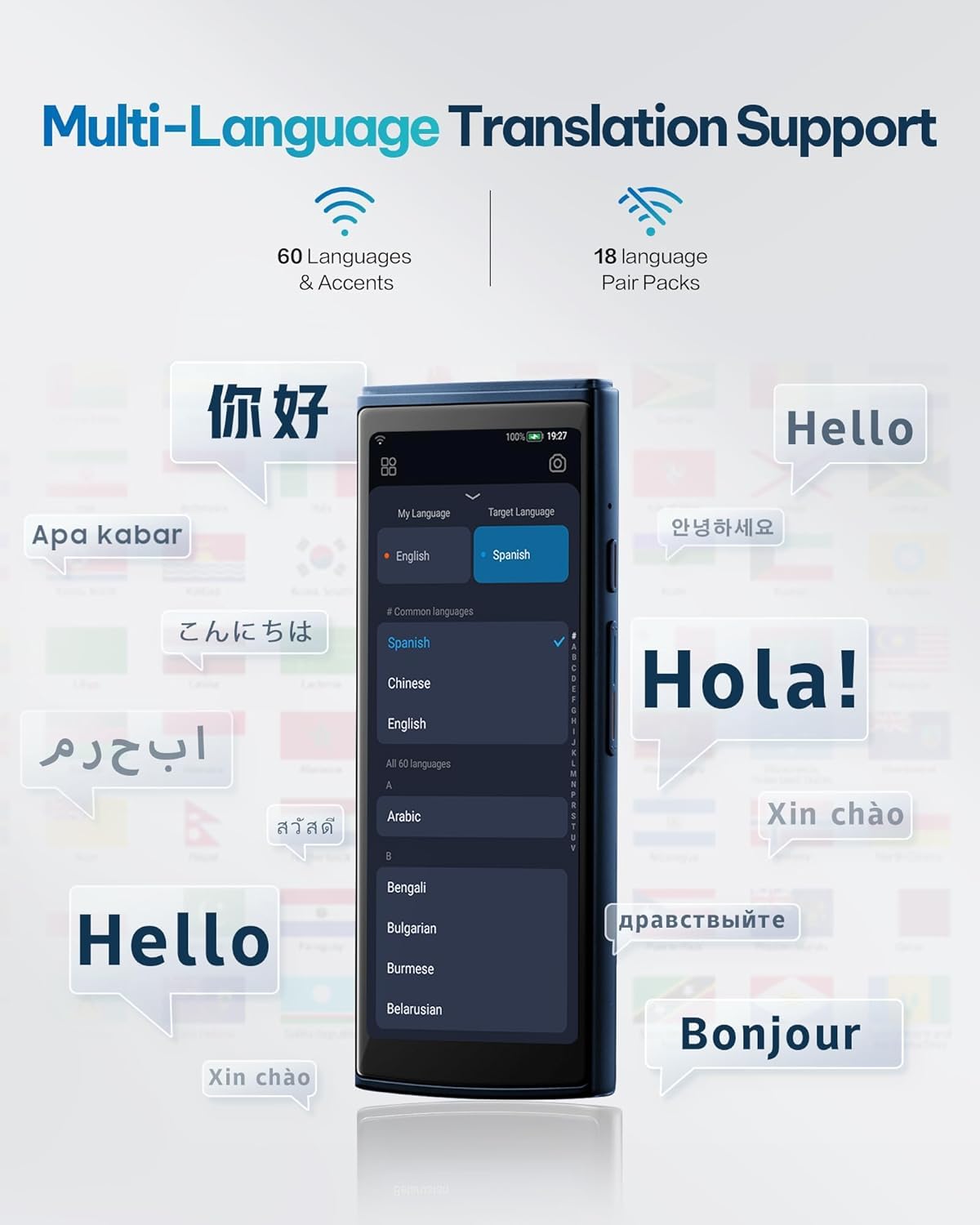 Amazon.com : iFLYTEK AI Language Translator Device, Real-Time Two