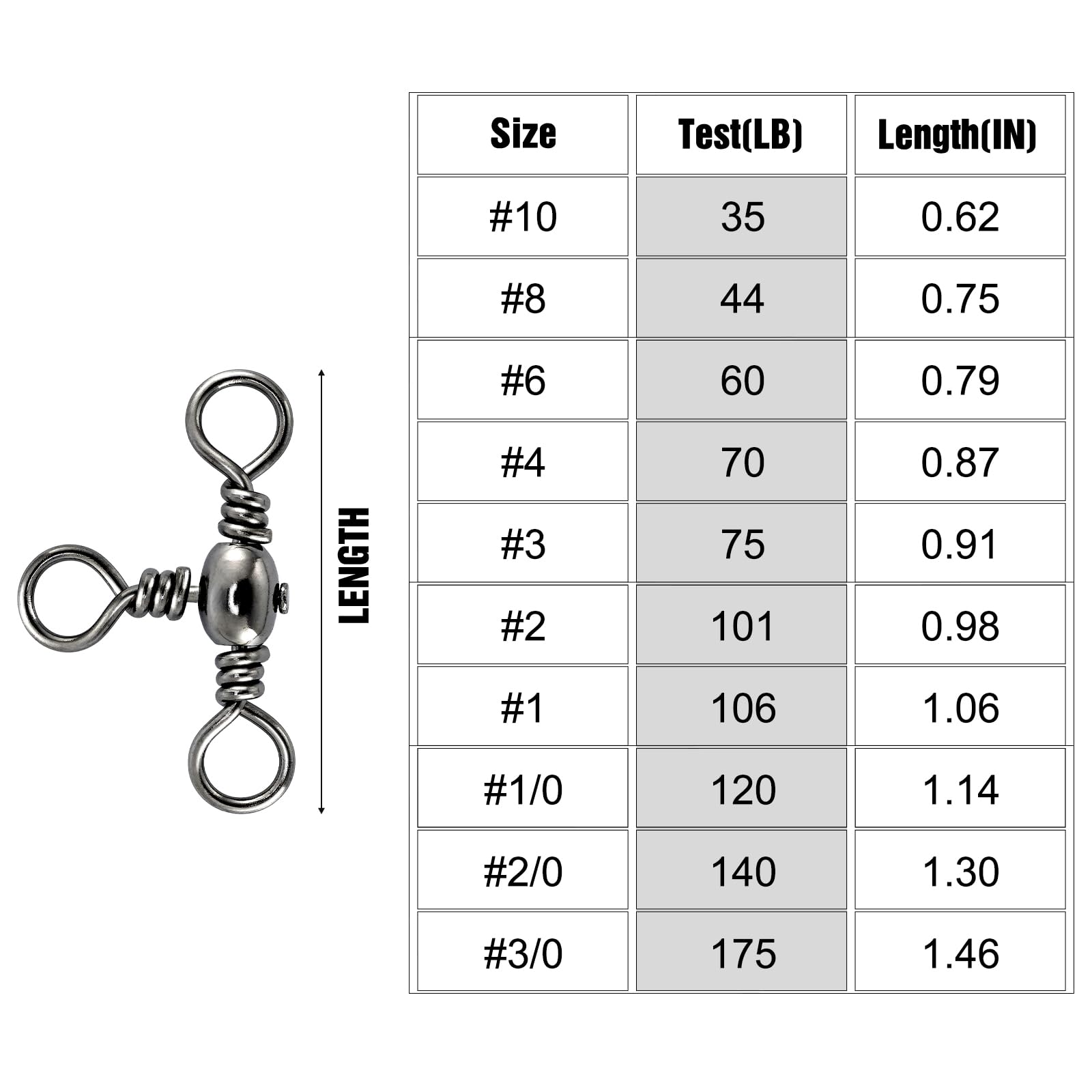 Alwonder 50-Pack 3 Way Swivels Fishing Tackle High Strength Stainless Steel Barrel Swivels 35-175LB Three Way Swivel for Saltwater Freshwater Catfish Rigs Surf Fishing Rigs 44LB