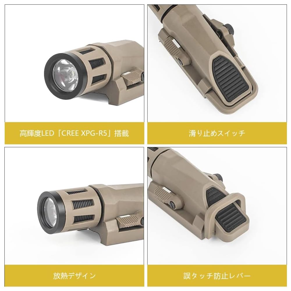 Amazon | WADSN Inforece タイプ wml ウェポンライト 20mm ピストル
