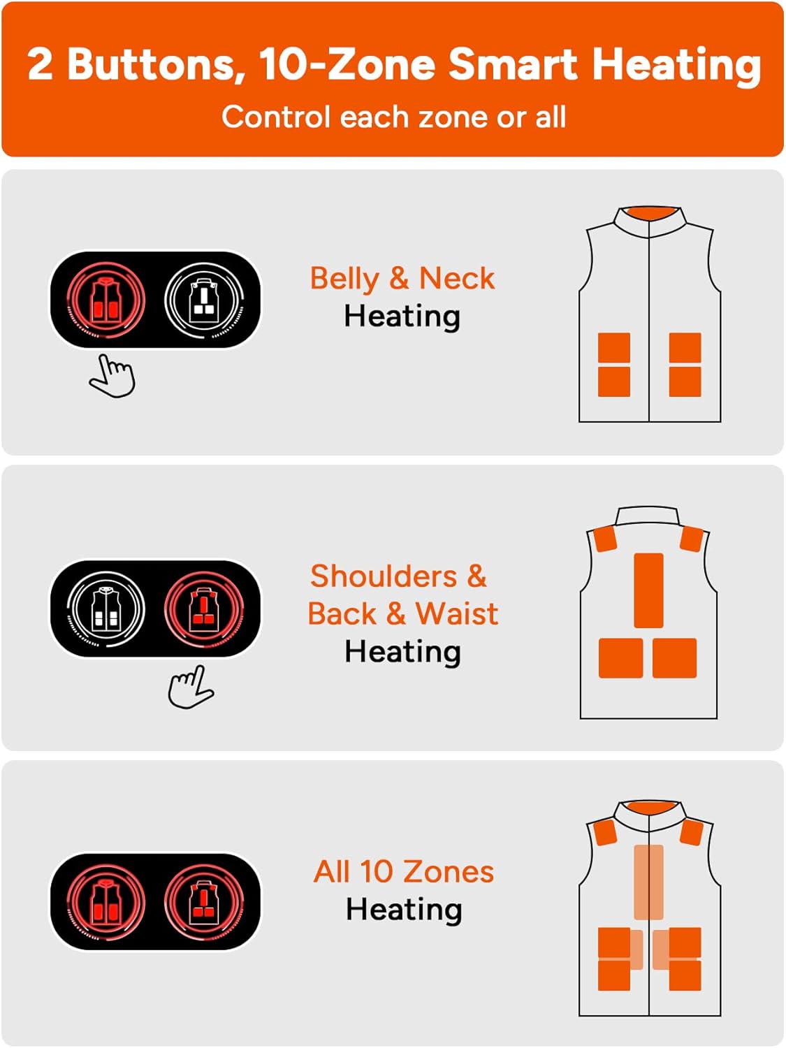 Dr. Prepare Heated Vest for Men, Heated Vest Women, Mens Heated Jacket with Adjustable Sizes (Battery Pack Not Included) - Image 5
