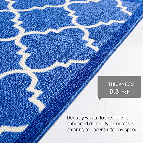 image for Well Woven Non-Skid Slip Rubber Back 2X5 ( 1'8