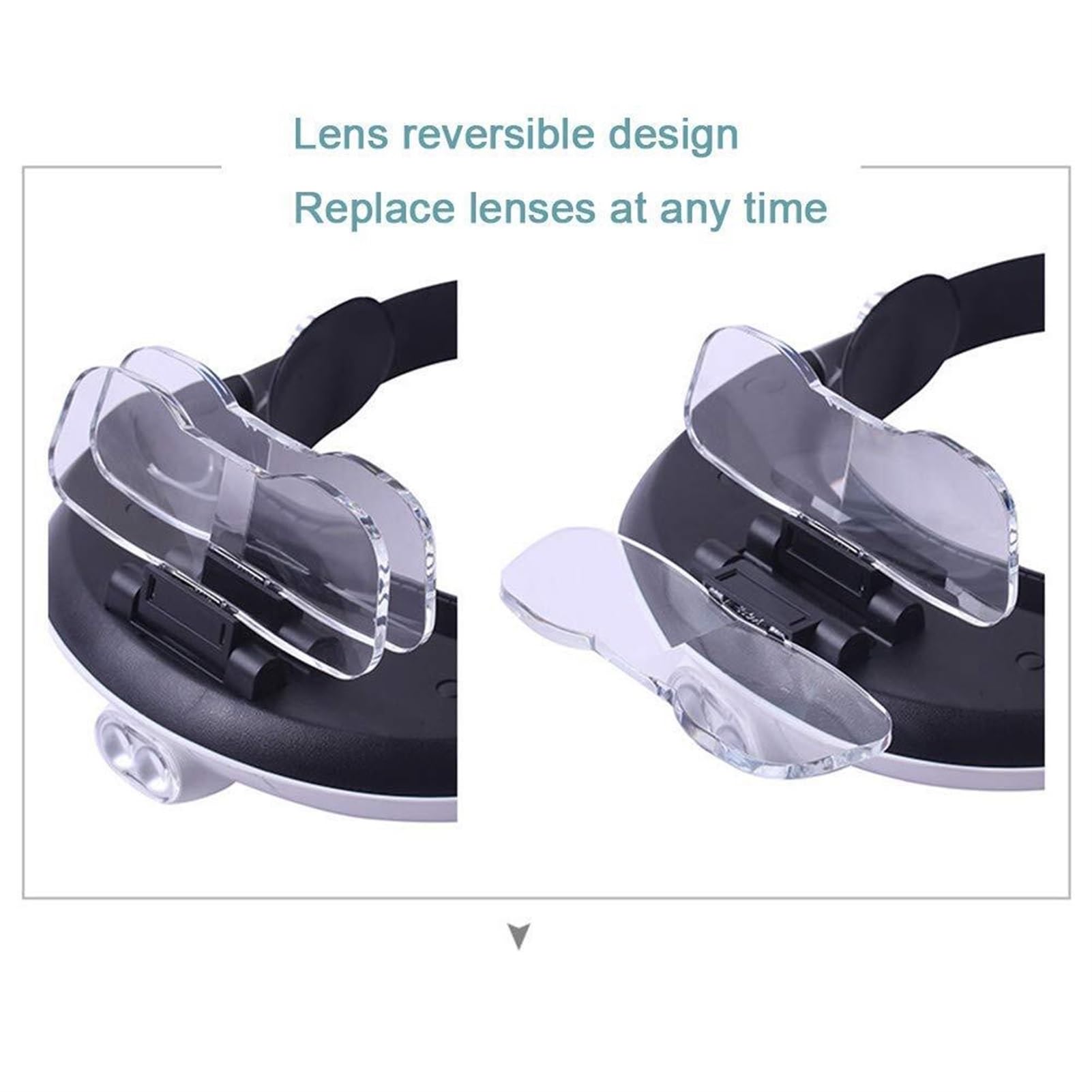 3,5-fache Vergrößerung, Lupenbrille für Zahnärzte, Kopfbandlupe mit LED-Licht, freihändige Lesebrille für Naharbeiten, Lupenbrille,