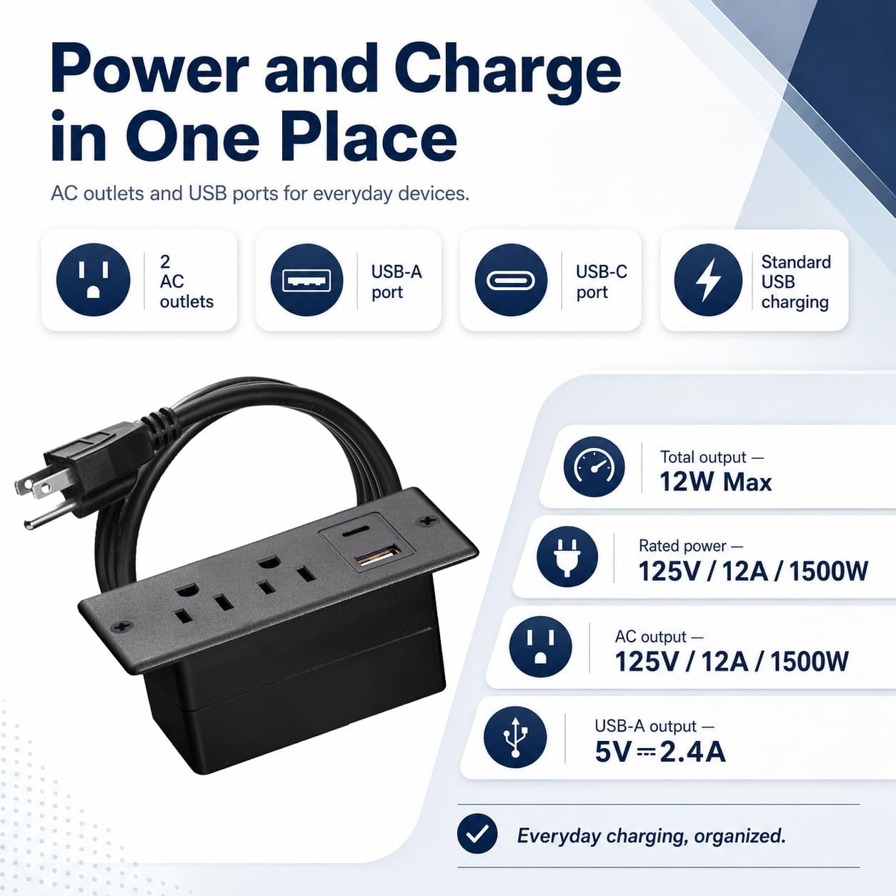 Recessed Power Strip with USB-C and USB-A, 2 AC Outlets, in-Desk Flush Mount Power Strip, 125V 12A 1500W, for Desk Countertop Kitchen Island (Black, 4.9FT) image 3