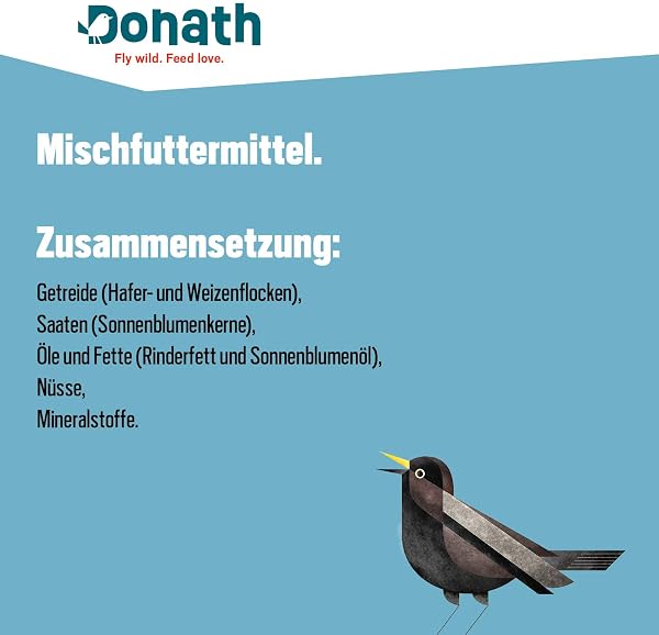 Donath gnocco energetico classico per cince - senza rete - 100g l’uno - con grasso energizzante - cibo per uccelli selvatici adatto tutto l’anno - dalla nostra manifattura nel sud della Germania - 5
