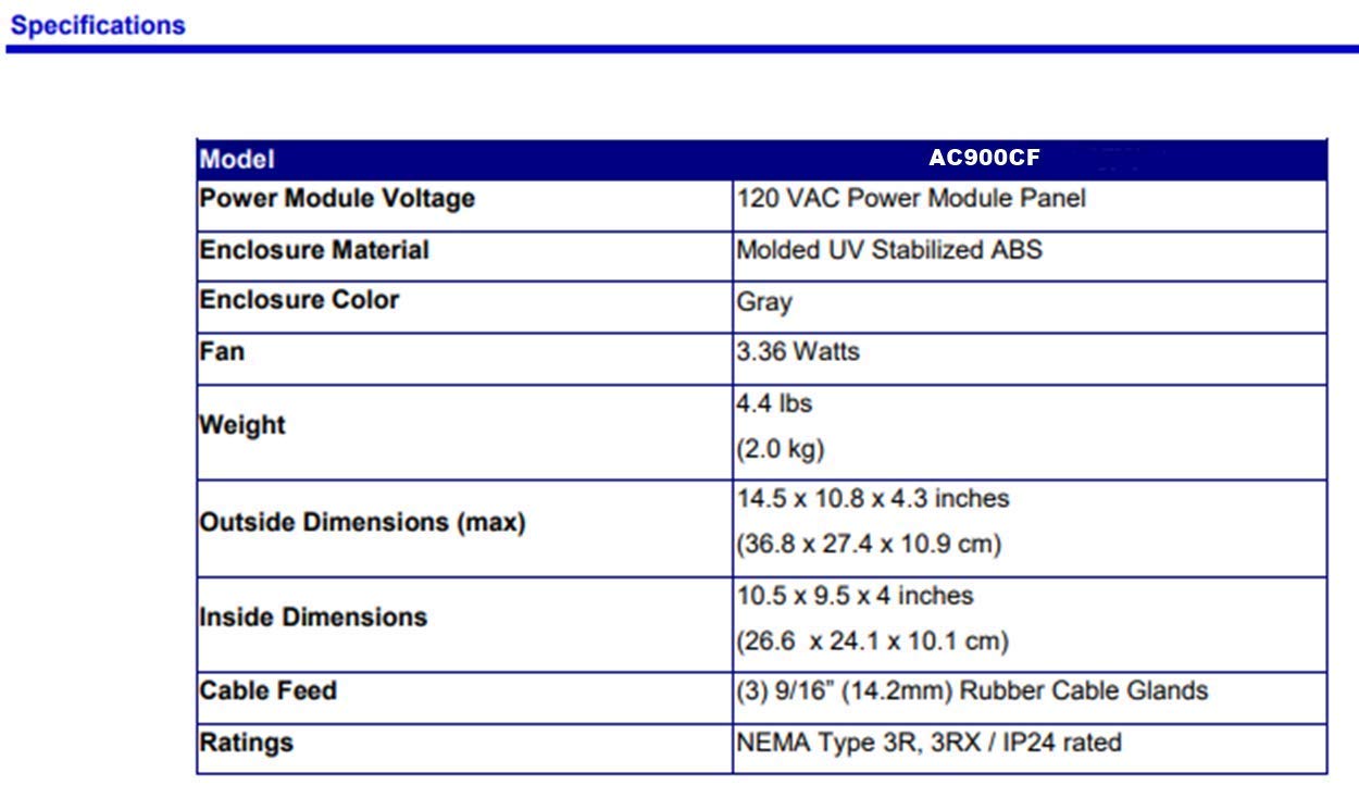 120 VAC Outdoor Weatherproof Enclosure with Cooling Fan Cabinet Box Waterproof