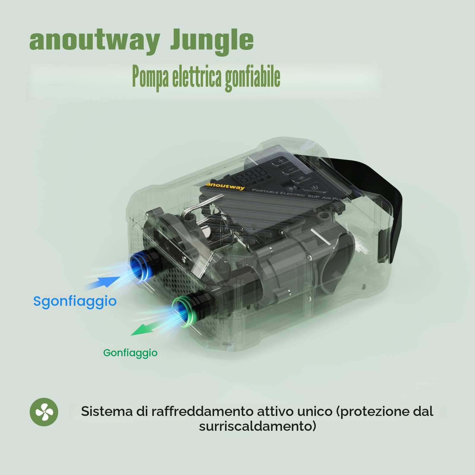 20PSI Pompa Elettrica SUP, Pompa per SUP Ricaricabile Batteria, Gonfiatore SUP Auto-Off Portatile, Compressore Aria Elettrico Pompa per Tavole da Paddle, Kayak, Ali del Vento