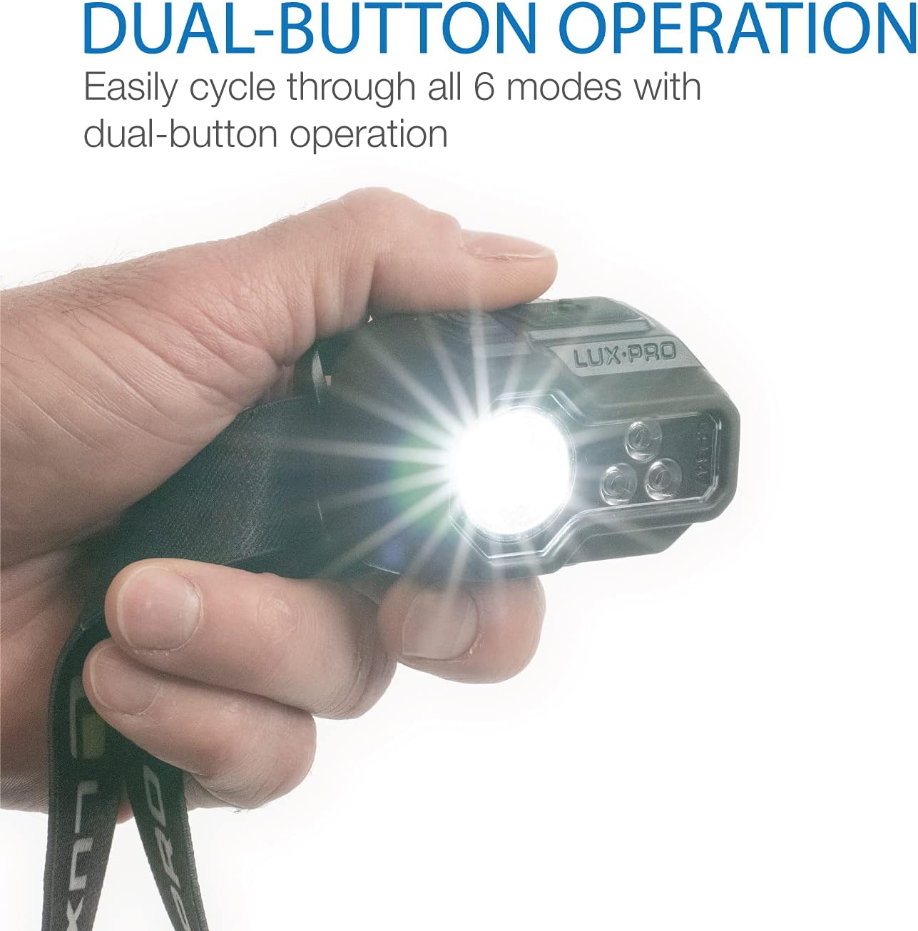 Lux Pro Bright 400 Lumen Camping LED Headlamp - LP347 : Sports & Outdoors