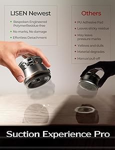 LISEN SuctionPro Phone Holder for Car2025 Smart Vacuum Electric Vacuum Magnetic Phone Holder Mount, Suction Cup Phone Mount 360 Adjustable Magsafe Car Mount for iPhone 17 Pro Max Air 16 15 14 13