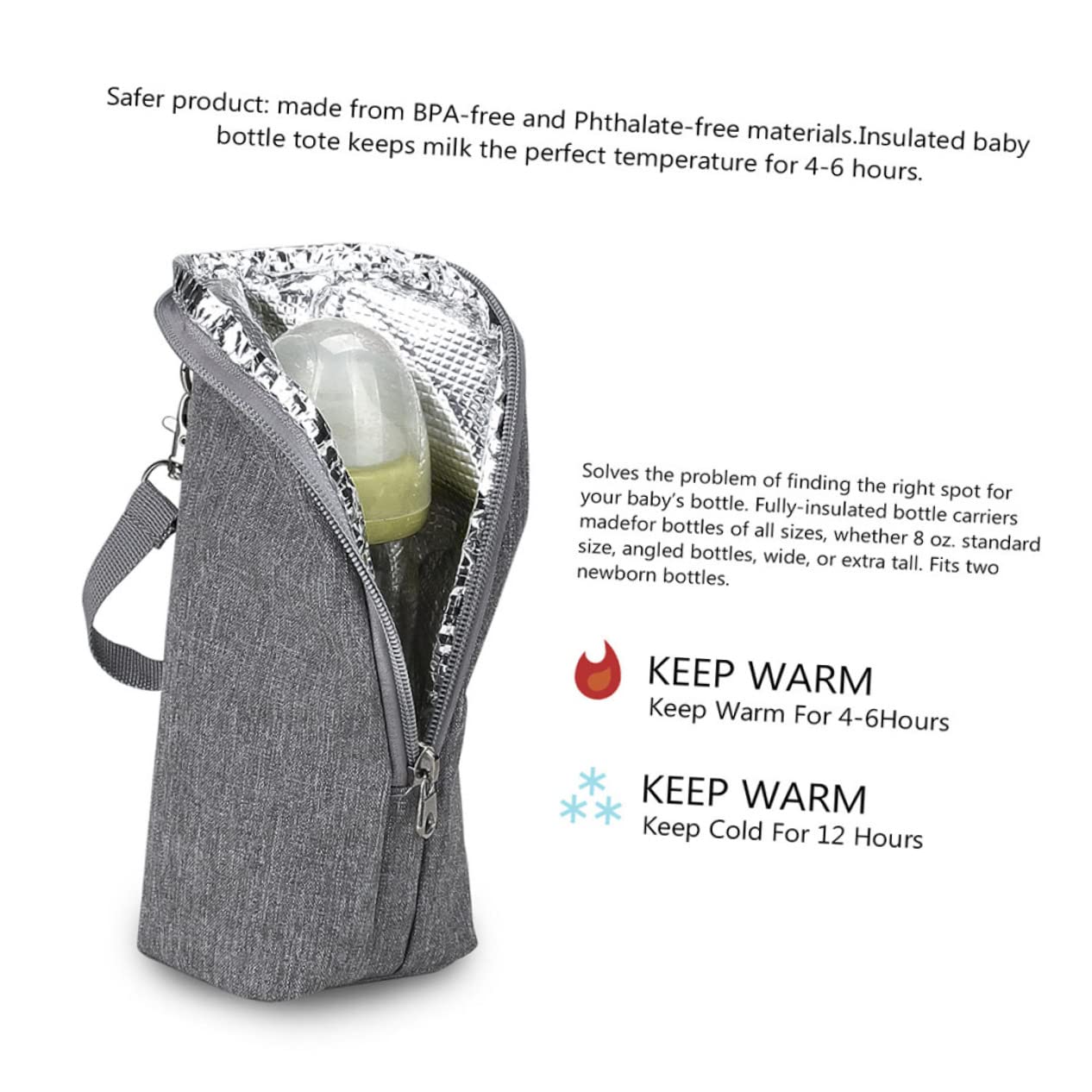 TOYANDONA 5piezas Bolsa Térmica Aislante para Biberones Portátil y Práctica para Viajes Bebés Mantiene La Temperatura hasta Horas Compatible La Mayoría De Biberones del Mercado