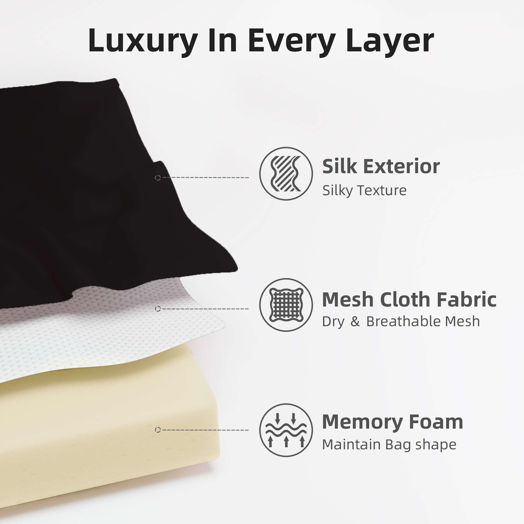 DGAZ Inserto per cuscino da borsa, di lusso, in memory foam, adatto a picotin18/22Bags (nero, PC18)