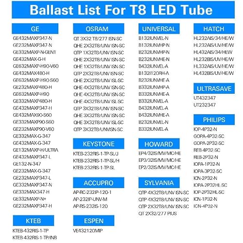 Hykolity 20 Pack 4Ft Led T8 Hybrid Type A+B Light Tube, 18W, Plug & Play Or Ballast Bypass, Single-Ended Or Double-Ended, 5000K, 2400Lm, Frosted Cover, T8 T10 T12 For G13, , 120-277V, Ul Listed #TOP6