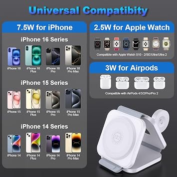 Travel Essentials 3 in 1 Charging Station Dual Magnetic Wireless Charger for iPhone 17/16/15/14/13/12 Series and Apple Watch, Portable Charger for iPhone Watch and Airpods 4/3/2/Pro