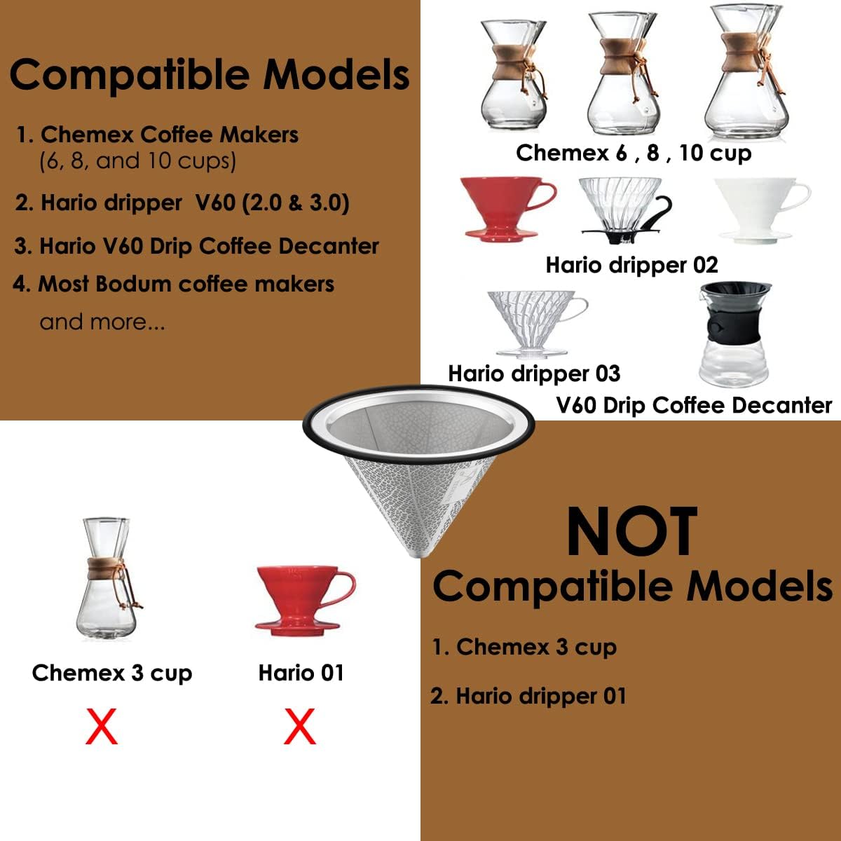 Pour Over Coffee Filter,Reusable 304 Stainless Steel Coffee Dripper,Wide Metal Base Perfect for Chemex Hario V60 Bodum & Other Coffee Makers Paperless Coffee Filter for Sustainable Brewing By TEEMADE