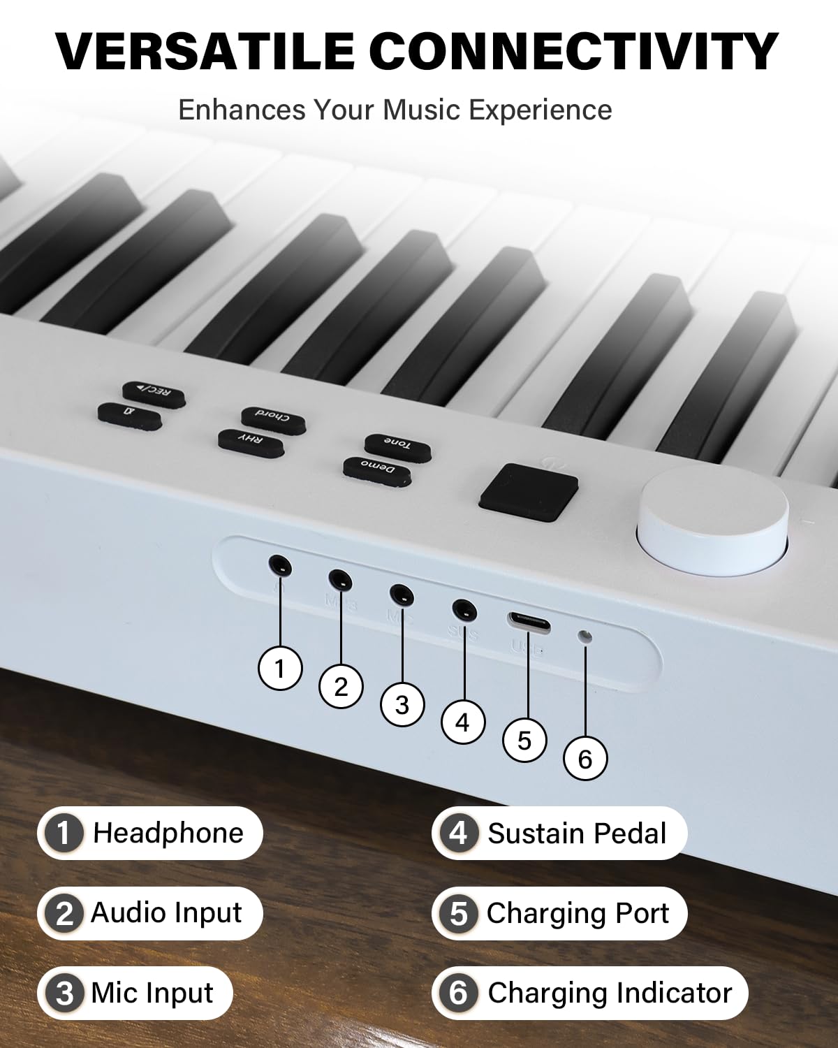 AiJoy Portable Folding Piano Keyboard with 88 Keys Full Size, Semi-Weighted Keyboard Electronic Piano for Beginners Gifts With Music Stand and Sustain Pedal (White)
