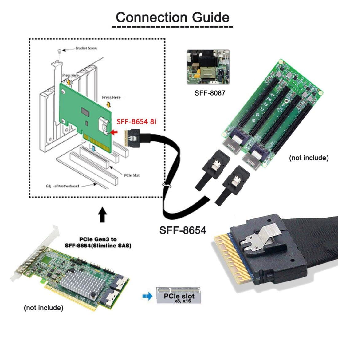 chenyang CY SFF-8654 8i 74Pin PCI-E Ultraport Slimline SAS Slim 4.0 a doppio cavo SFF-8087 Mini SAS PCI-Express