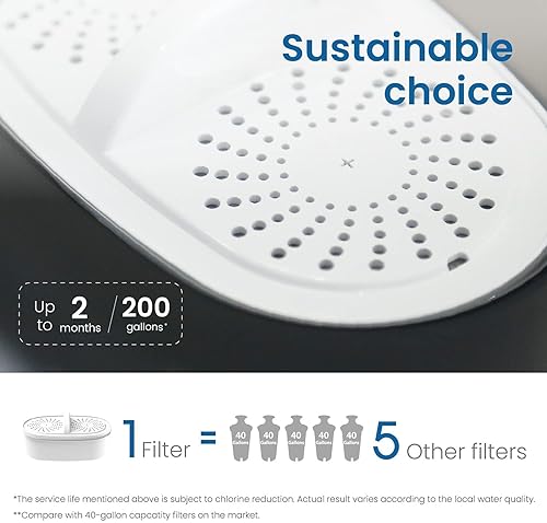 Vista 7 de Waterdrop WD-PF-01A Plus Filtros de repuesto certificados NSF para todos los sistemas de filtración Waterdrop para jarras y dispensadores, reduce