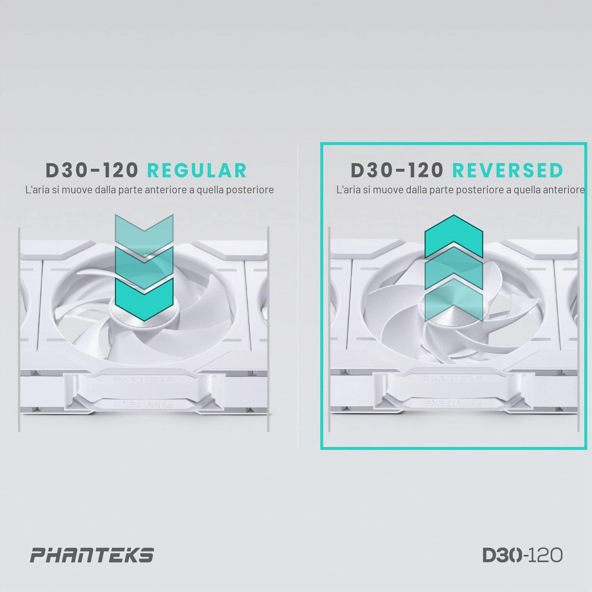 PHANTEKS D30 PWM Reverse Airflow D-RGB Lüfter - 120mm, bianco